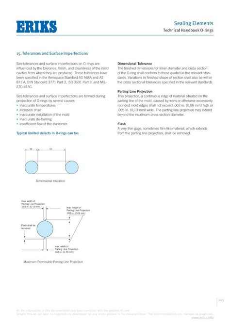 technical handbook o rings